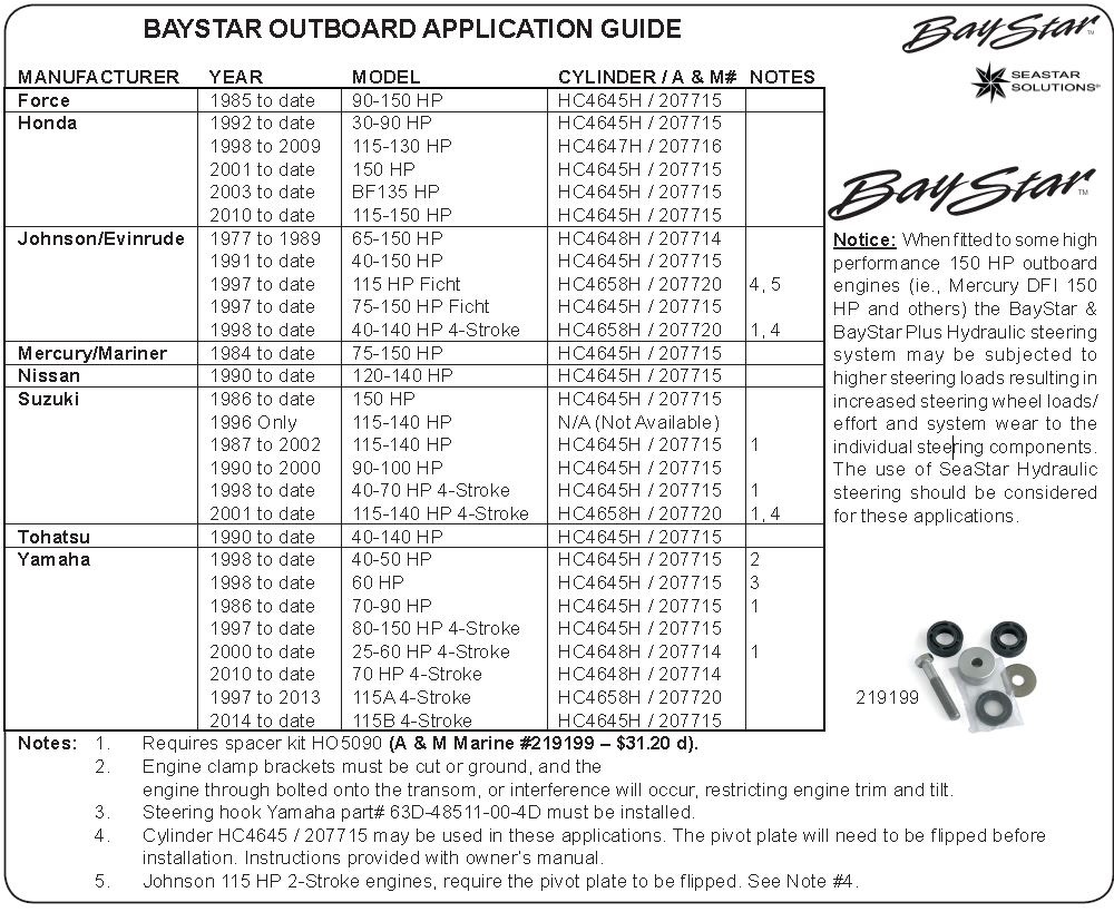 BAYSTAR HK43004 STEERING SYSTEM WITHOUT HOSES